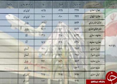 پرواز های چهارشنبه 8 آبان ماه فرودگاه های مازندران