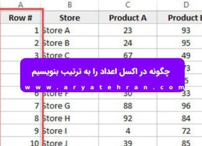 چگونه در اکسل اعداد را به ترتیب بنویسیم