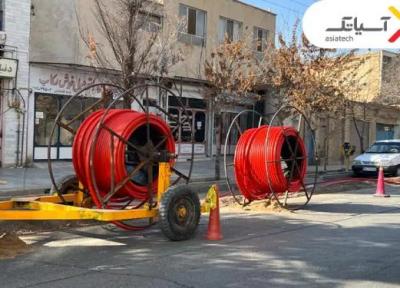 حجم اضافه فیبر نوری آسیاتک مقرون به صرفه شد